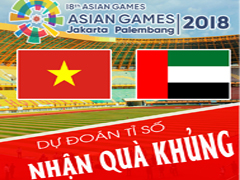 CÙNG ERINA DỰ ĐOÁN TỈ SỐ TRẬN ĐẤU U23 VIỆT NAM VÀ U23 U.A.E 2018